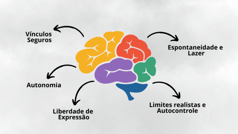 Imagens-Blog-33-768x432